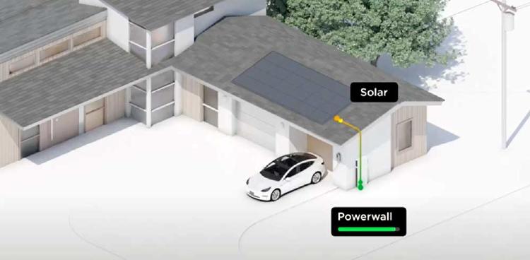Batería-carga-solar